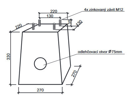 Betonová patka pro dopravní značení - parametry